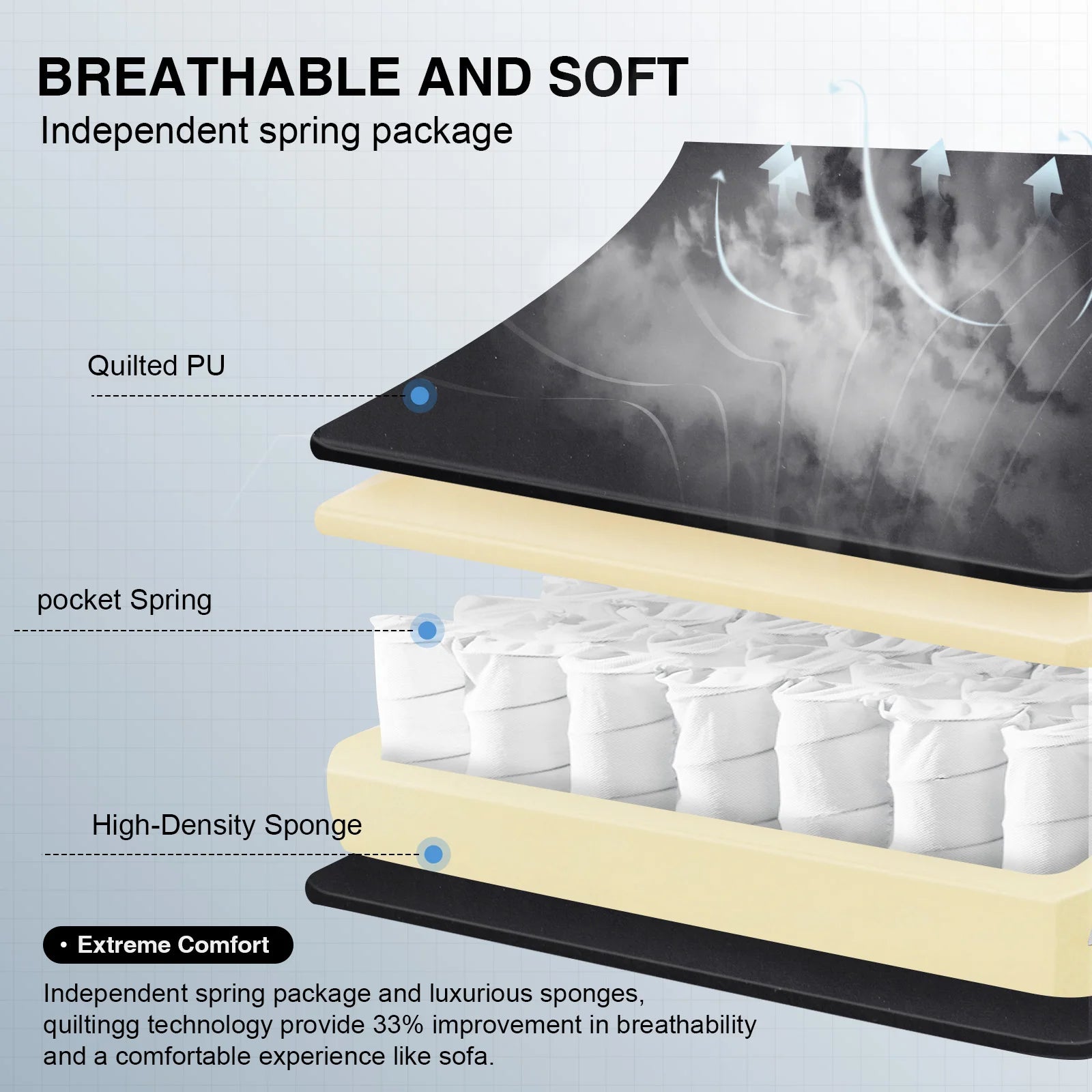 GTPLAYER Gaming Chair, Ergonomic Computer Chair with Footrest, Headrest and Lumbar Support Height Adjustable Gaming Chair 360° S