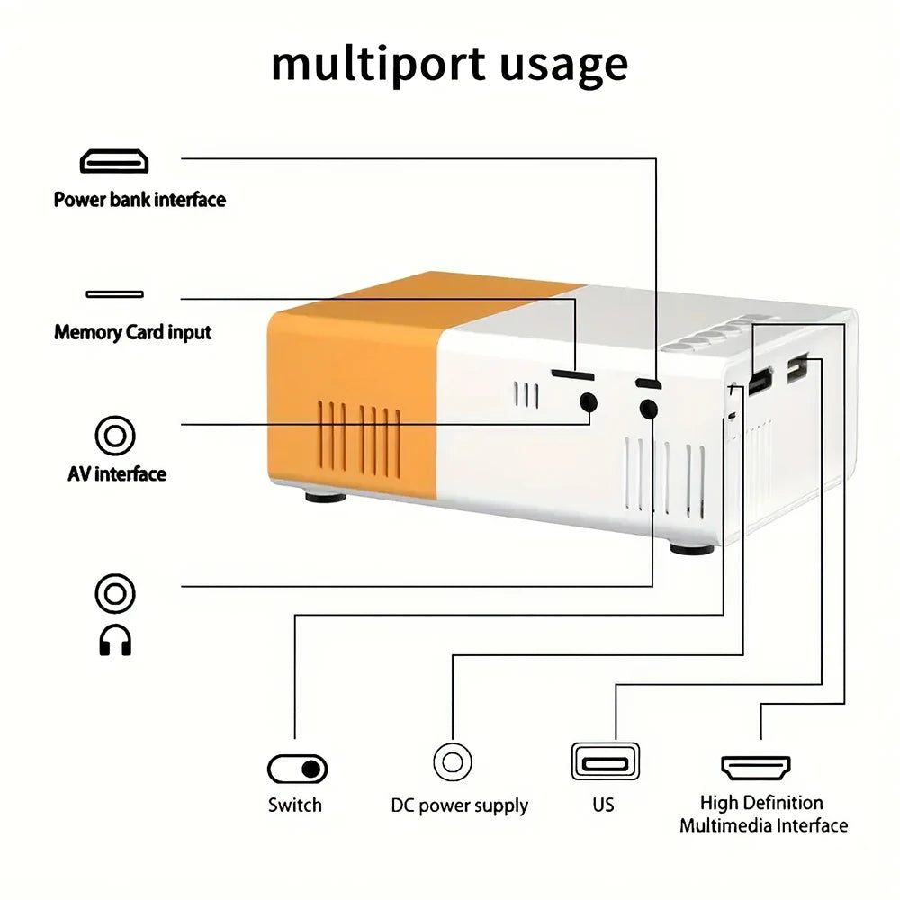 Portable Wired Projector Mobile Phone LED Mini Home Video Equipment 720P HD Screen USB/SD/AV/Hd