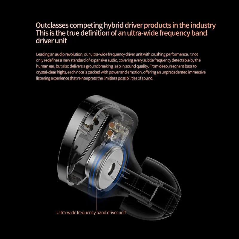 KZ Saga Inear HiFi Earphones Dynamic Tunable Balanced Armature Headphones 3.5mm Detachable Cable Monitor Noise Reduction Earbuds