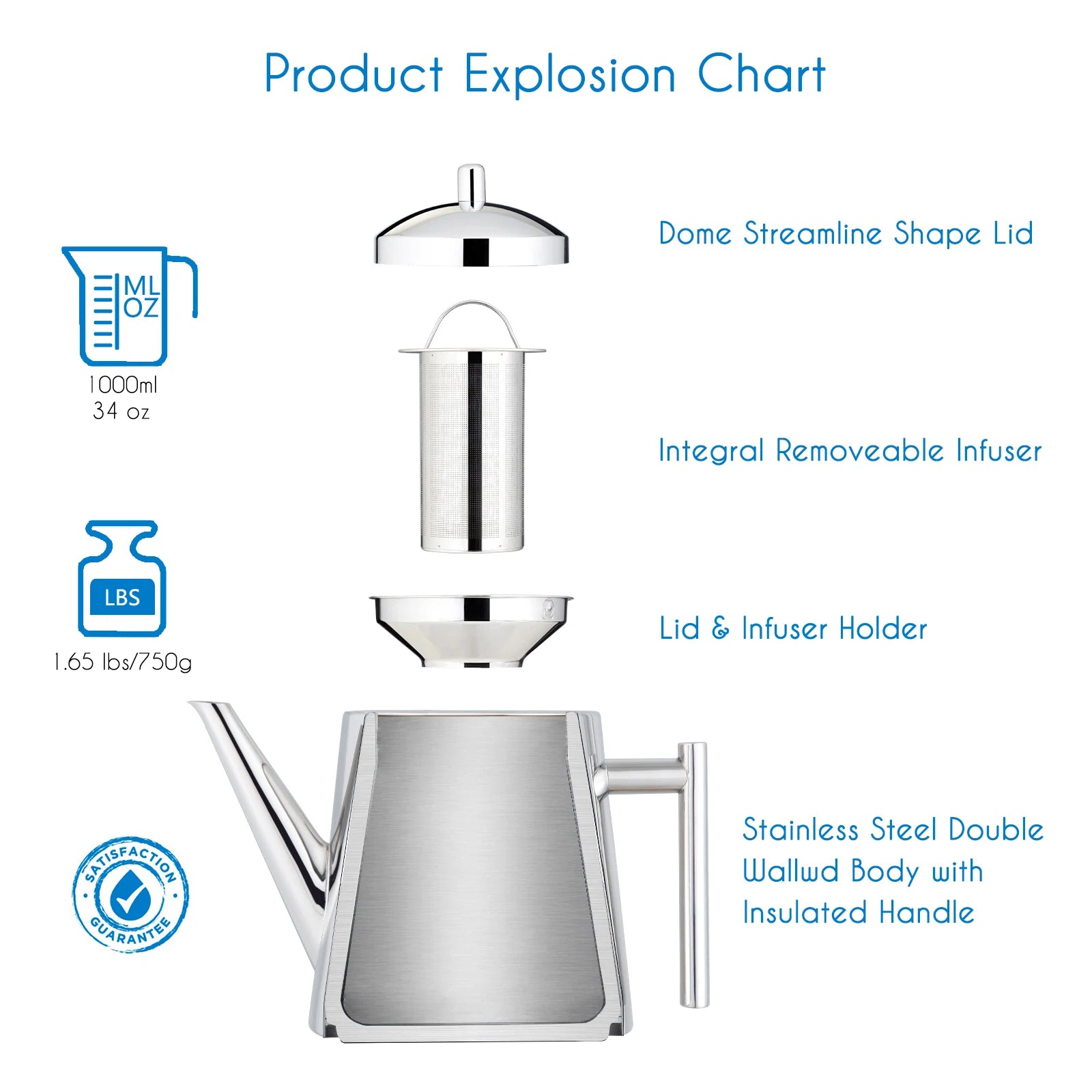 Easyworkz Stainless Steel Double Wall Tea Pot with Removable Tea Infuser, Perfect for Brewing Your Favorite Tea, Chrome