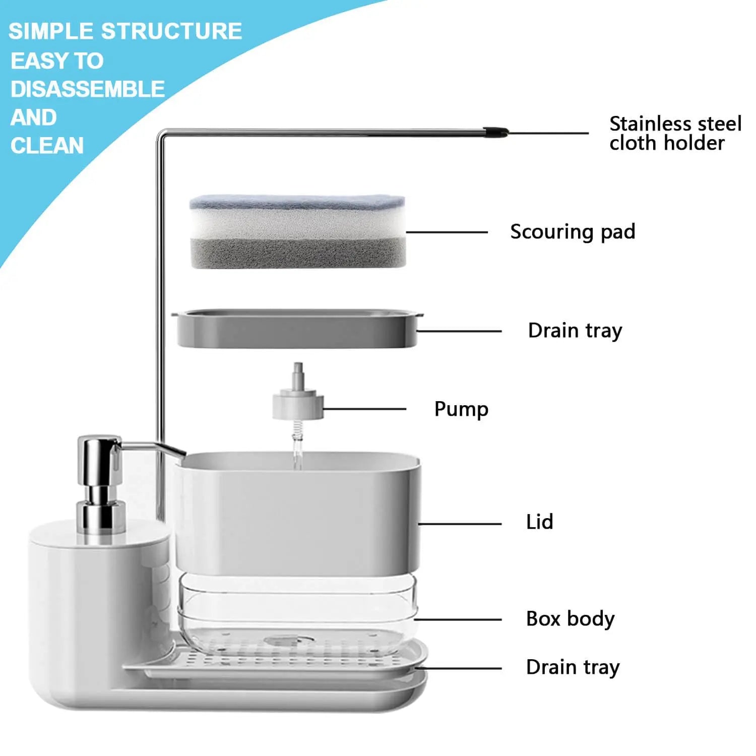 Kitchen Soap Dispenser Set Soap Pump with Rag Holder Kitchen Sink Organizer Set with Sponge Holder Rag Holder Soap Dispenser
