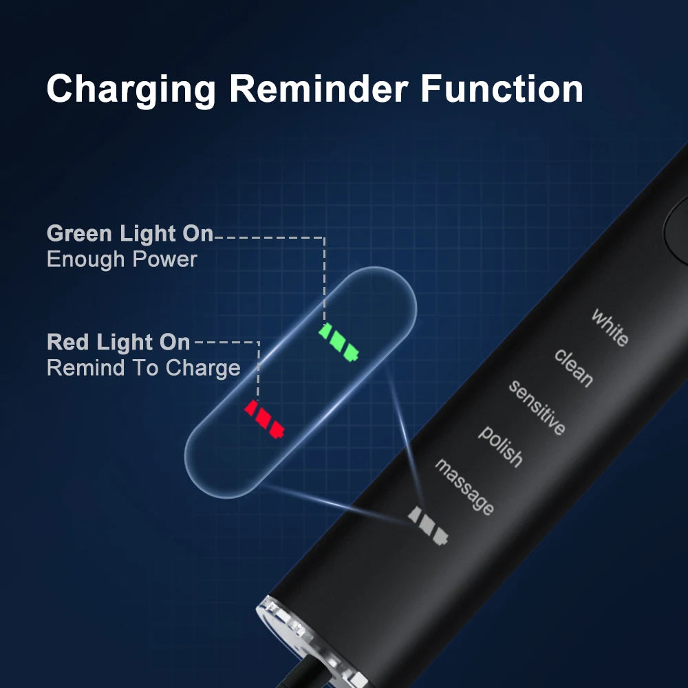 Seago Electric Toothbrush Sonic Toothbrush Once Charge Last about 300 Days 5 Modes 5 Toothbrush Heads 1 Travel Box Teeth Clean