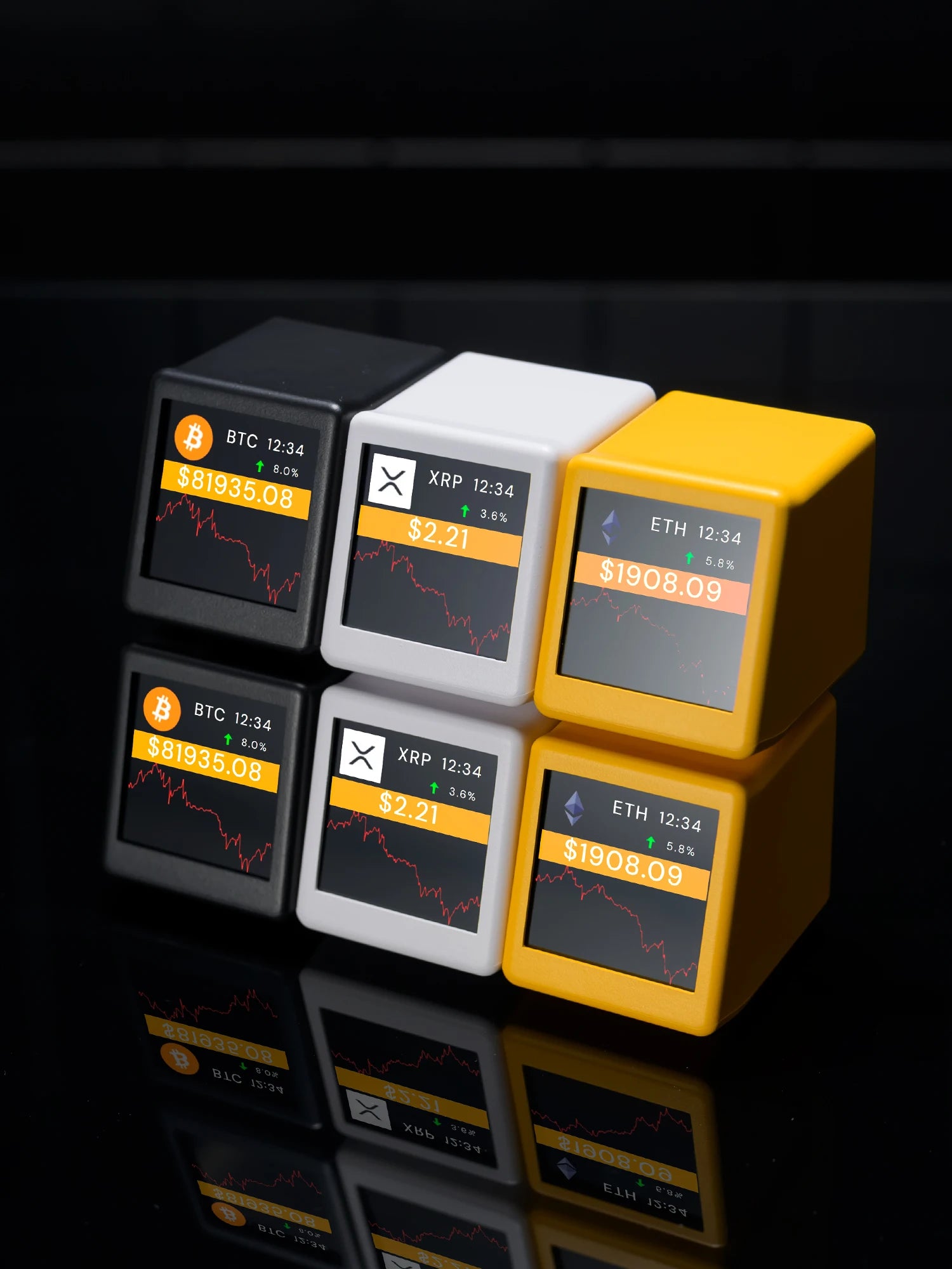 Smart desktop clock displaying Bitcoin prices, supporting mainstream cryptocurrencies and price trackers