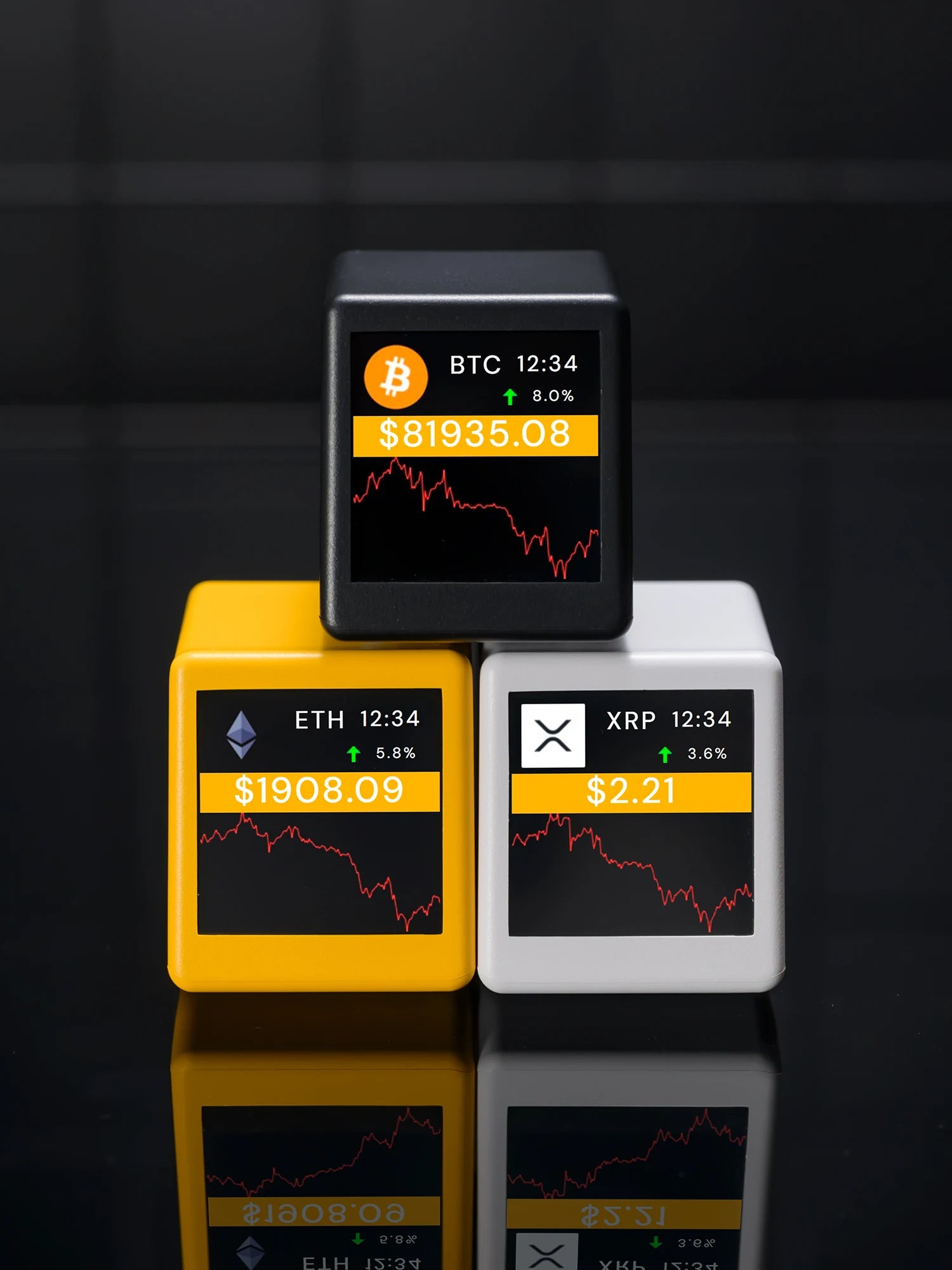 Smart desktop clock displaying Bitcoin prices, supporting mainstream cryptocurrencies and price trackers