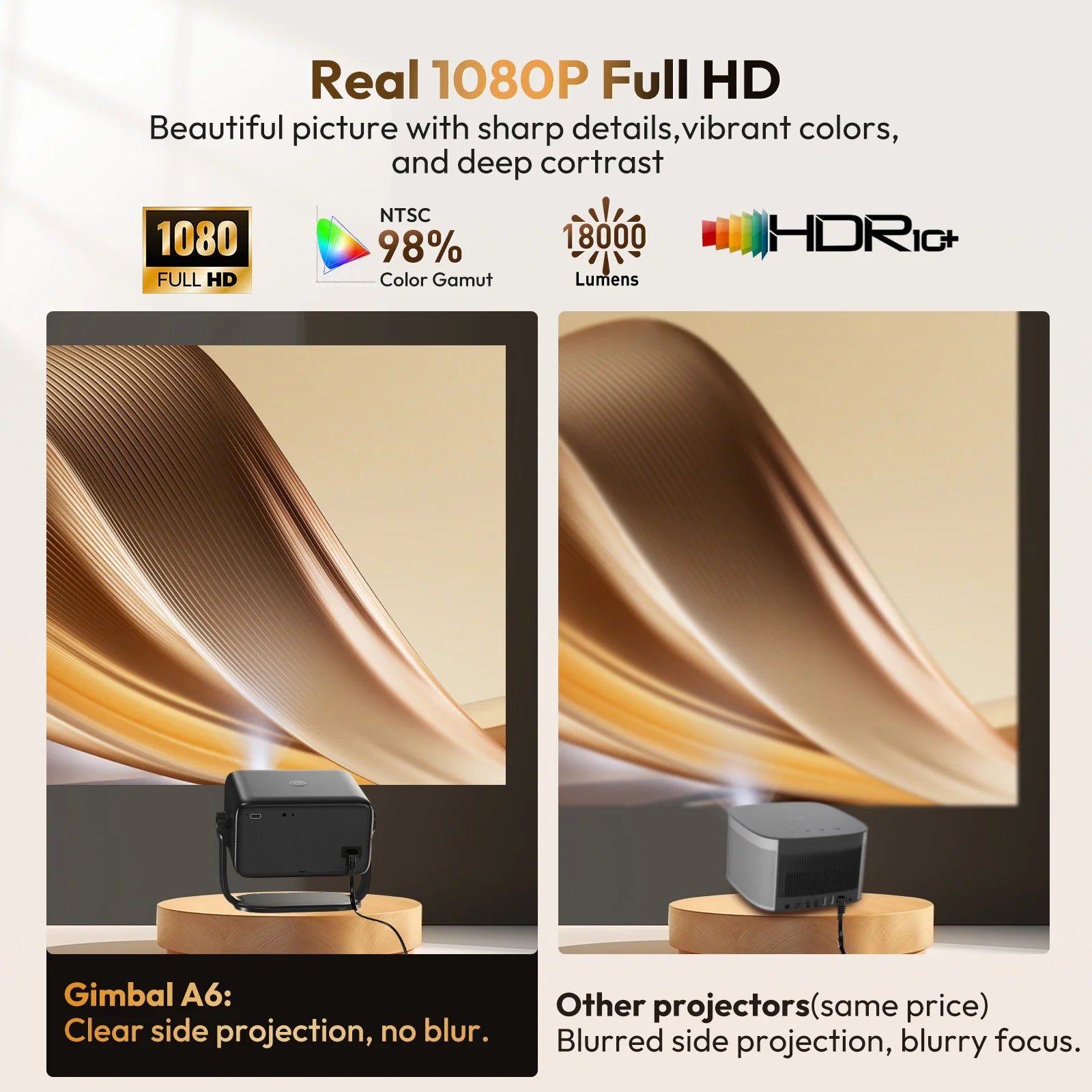 Android Projector 18000LMS 1080p 4k 3D 5G WiFi Auto Focus Video Home Theater BT