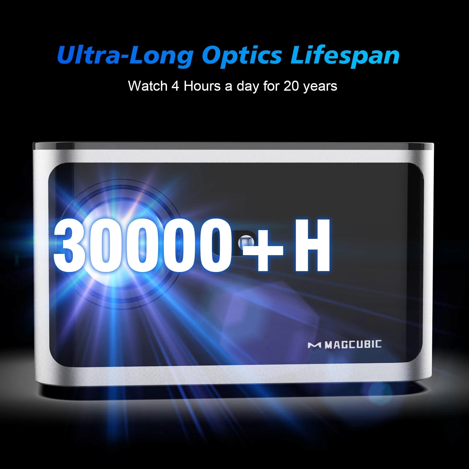 Magcubic HY350 Pro 580ANSI 4K Android 11 Projector WiFi6 Voice Control Electronic Focus BT5.0 Home Cinema for Outdoor Movie