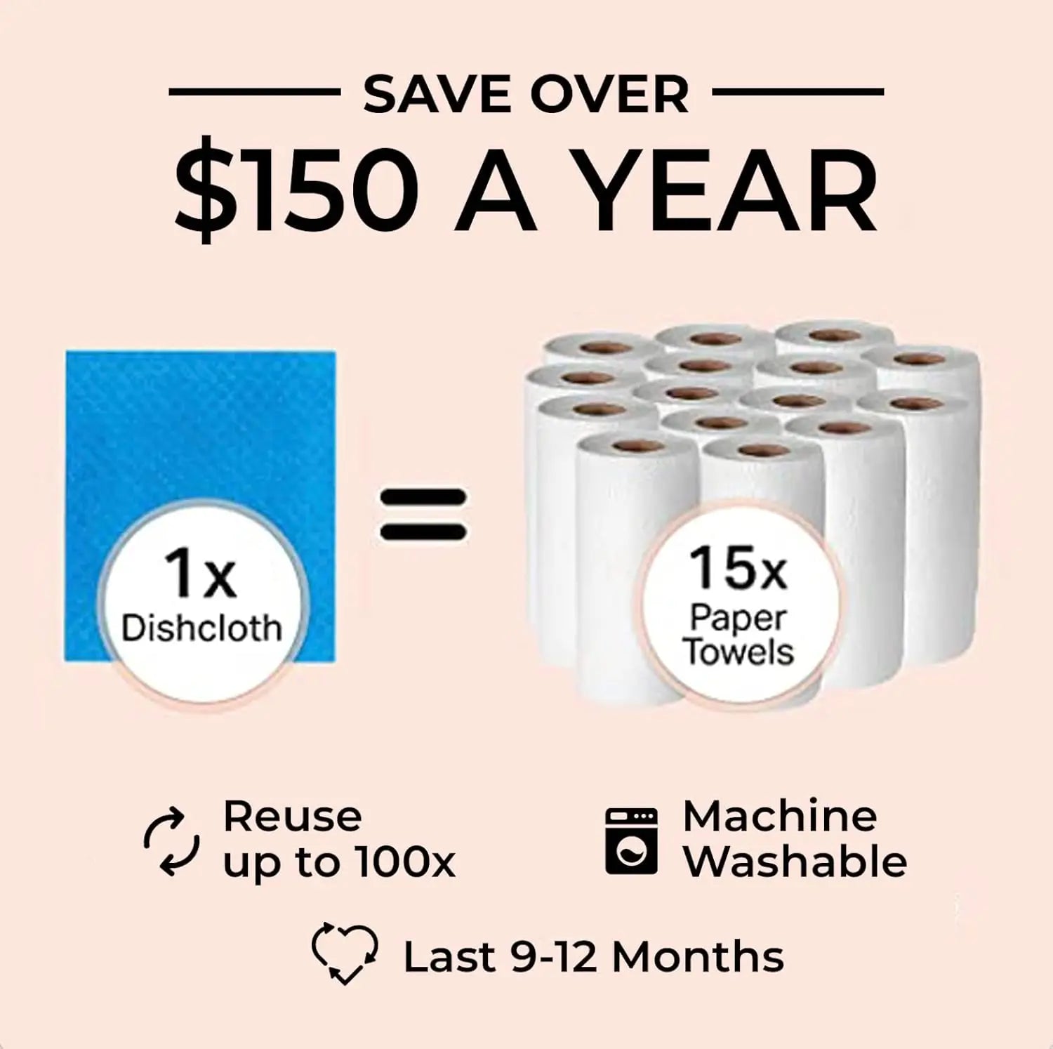 Dishcloth Cellulose Sponge Cloths -Friendly No Odor Reusable Cleaning Cloths for Kitchen – 10/20/30 Dishcloths – Assorted