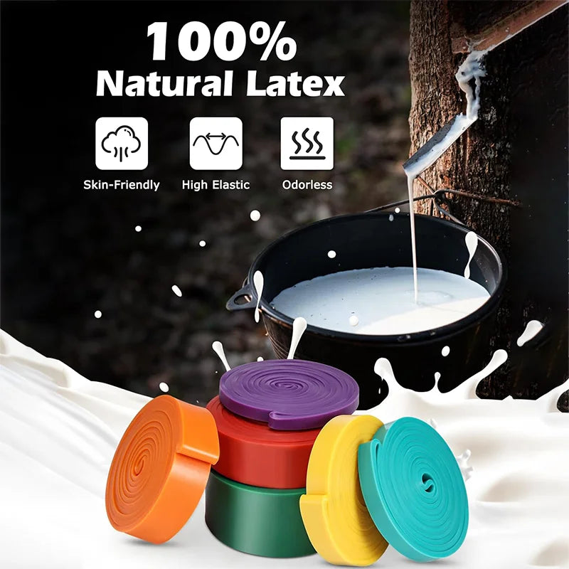 Unlock Your Fitness Potential With Resistance Bands