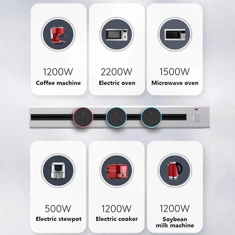Enchufes móviles montados en la pared, Riel de enchufe de pista moderno, potencia de electrodomésticos de alta gama, puertos USB