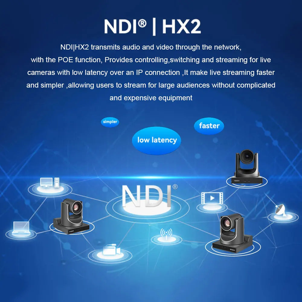 Runpu NDI PTZ Camera Ai Tracking Conference Camera Ptz Video SDI HDMI USB POE Live Streaming Camera for Video Confere Church