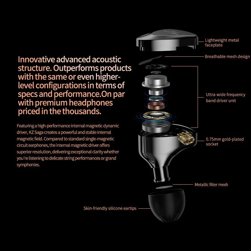 KZ Saga Inear HiFi Earphones Dynamic Tunable Balanced Armature Headphones 3.5mm Detachable Cable Monitor Noise Reduction Earbuds