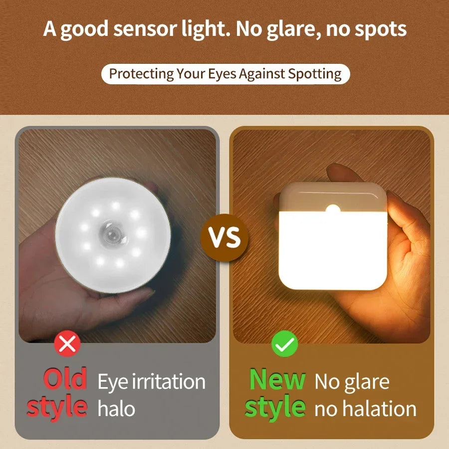 Motion Sensor Led Light Usb TYPE-C Charging Square Lamp For Stair Hallway Wardrobe Cupboard Kitchen Bedroom Lighting Night Light