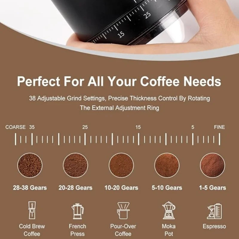 2024 New Portable Electric Coffee Grinder 38 Gears Adjustment Ceramic Filter Long Battery Life One-Button Start Bean Grinder