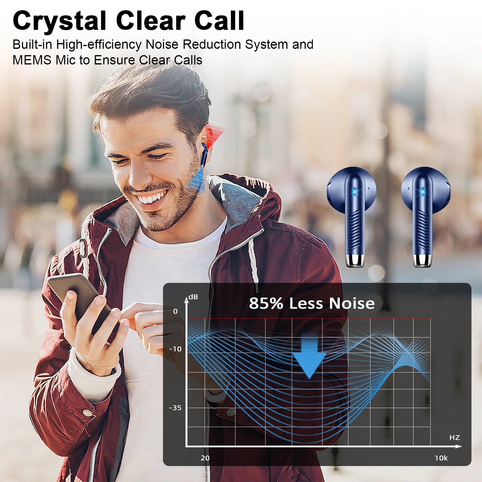 Wireless Earbuds, Bluetooth 5.3 Earbuds Stereo Bass, in-Ear Noise Cancelling Mic, Earphones IP7 Waterproof Sports, 40H Playback.