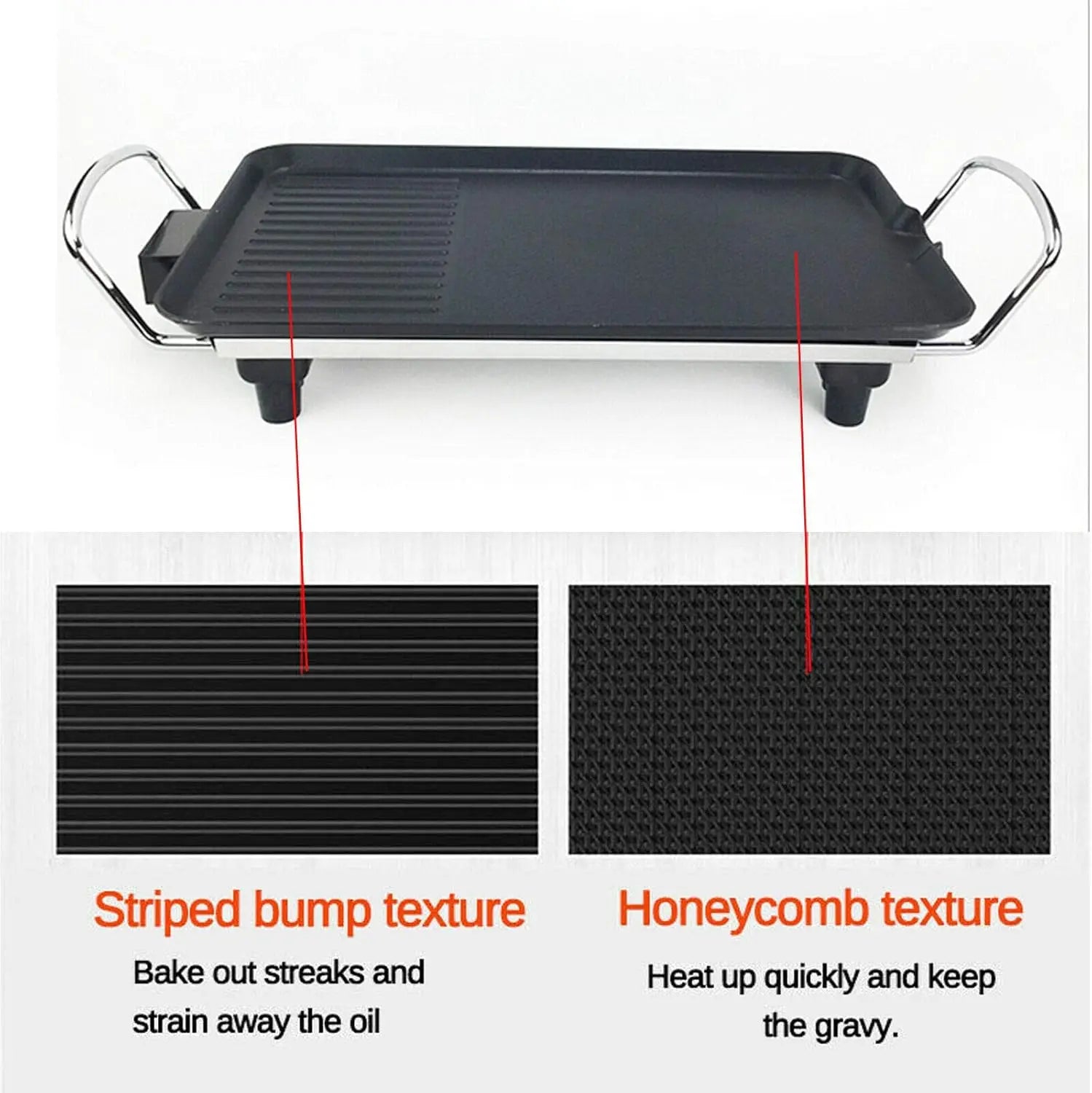 Electric Table Top Grill Barbecue Grill Non Stick Teppanyaki Tray Smokeless BBQ Hot Plate for Party Camping Festival Cooking