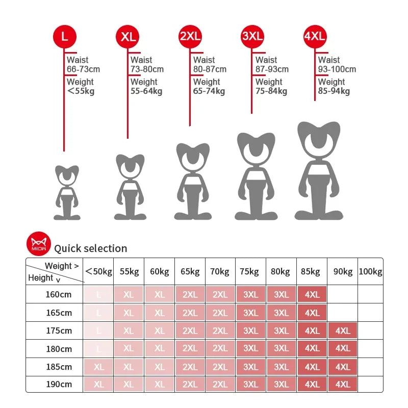 MiiOW 3Pcs Breathable Nylon Men's Panties Seamless Drying Men Underwear Cotton Antibacterial Crotch Man Boxers Mens Underpants